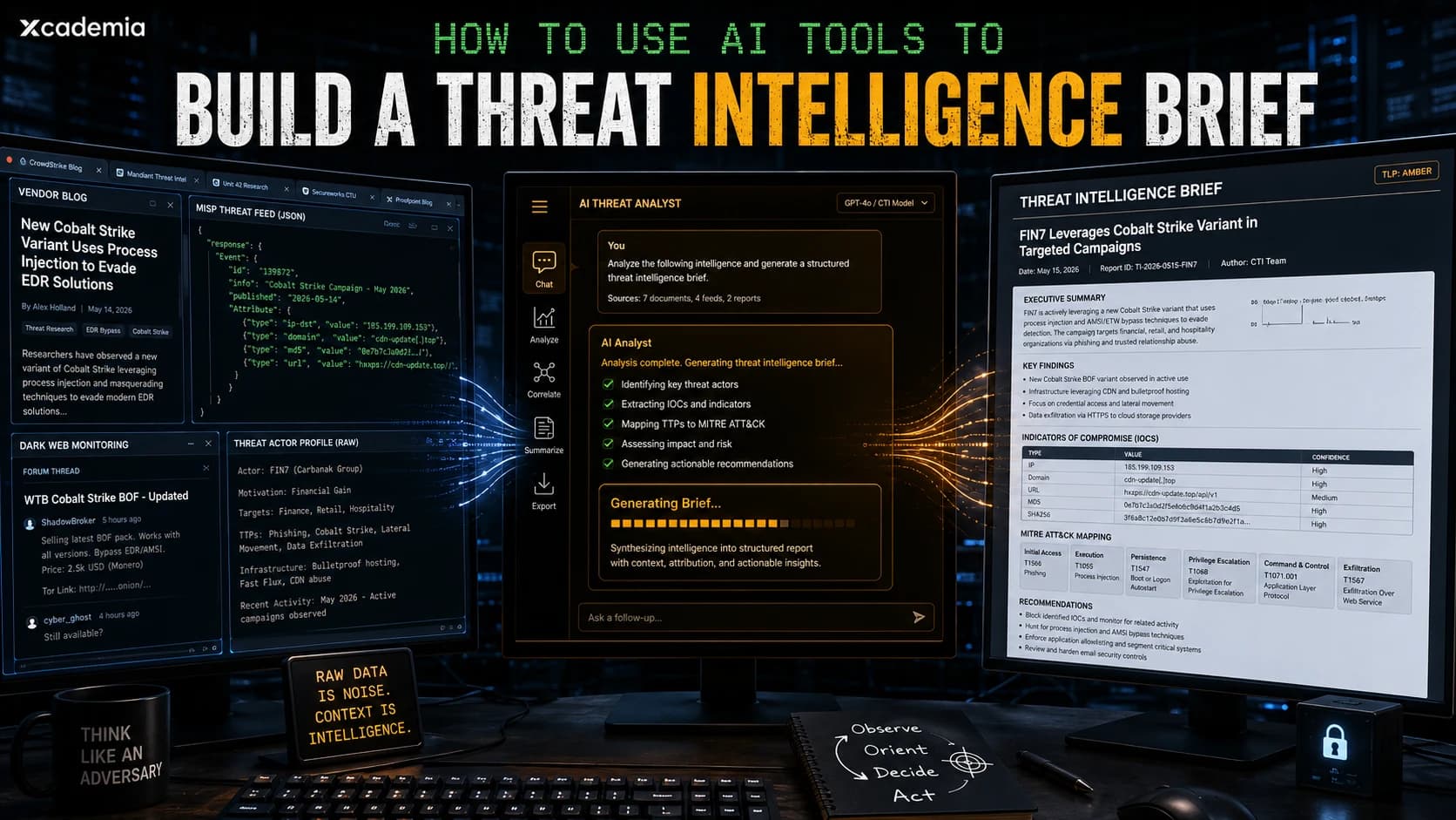 How to Use AI Tools to Build a Threat Intelligence Brief 