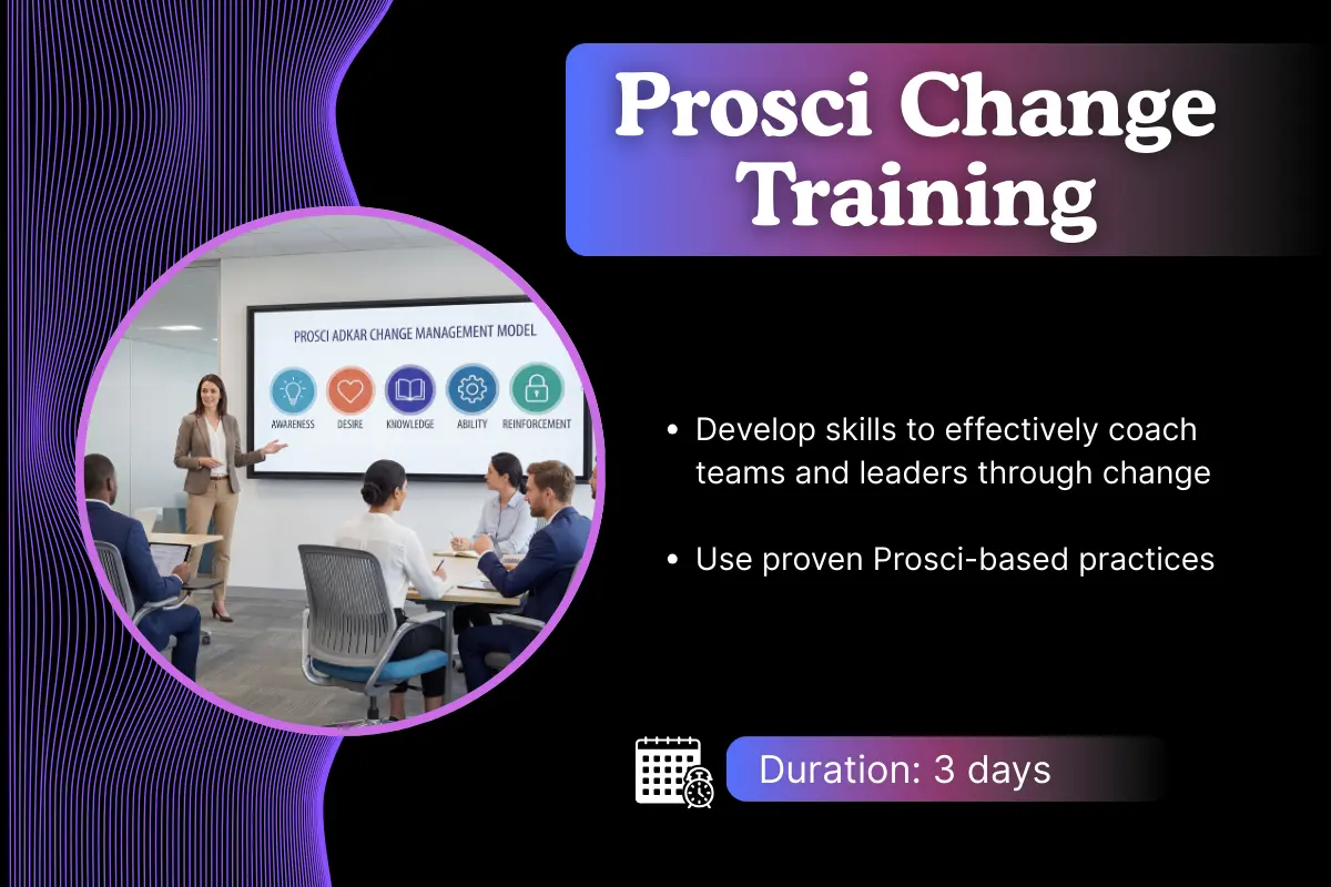 Prosci Change Training