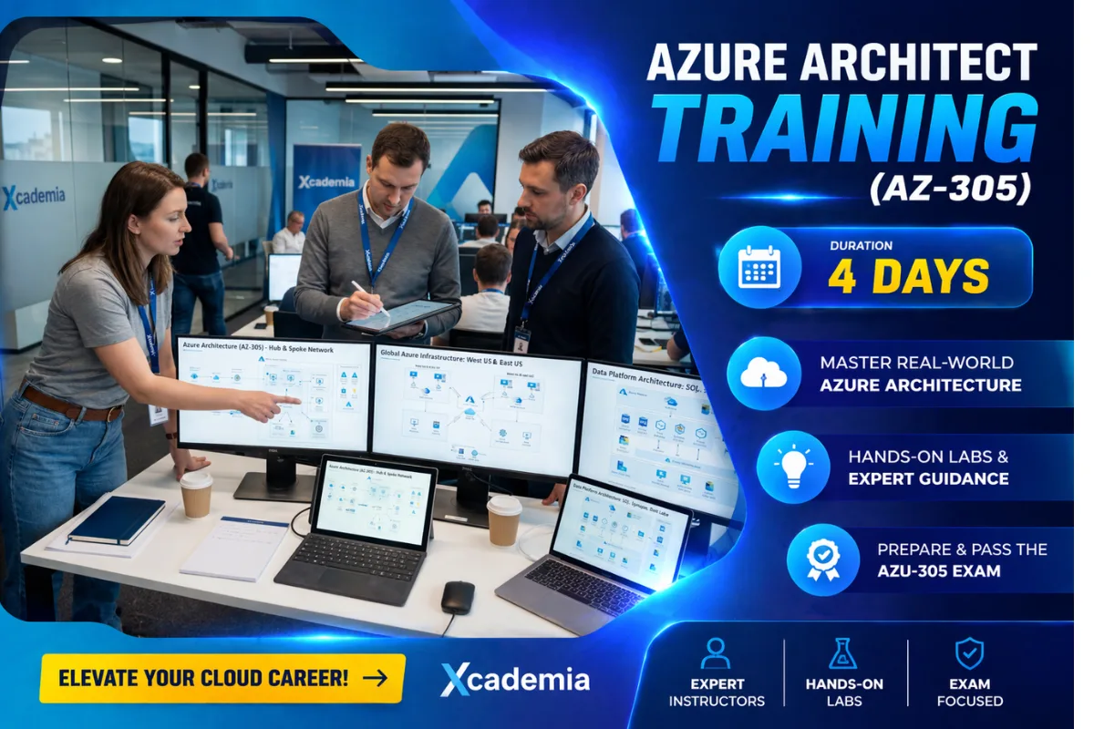 Azure Architect Training (AZ-305)